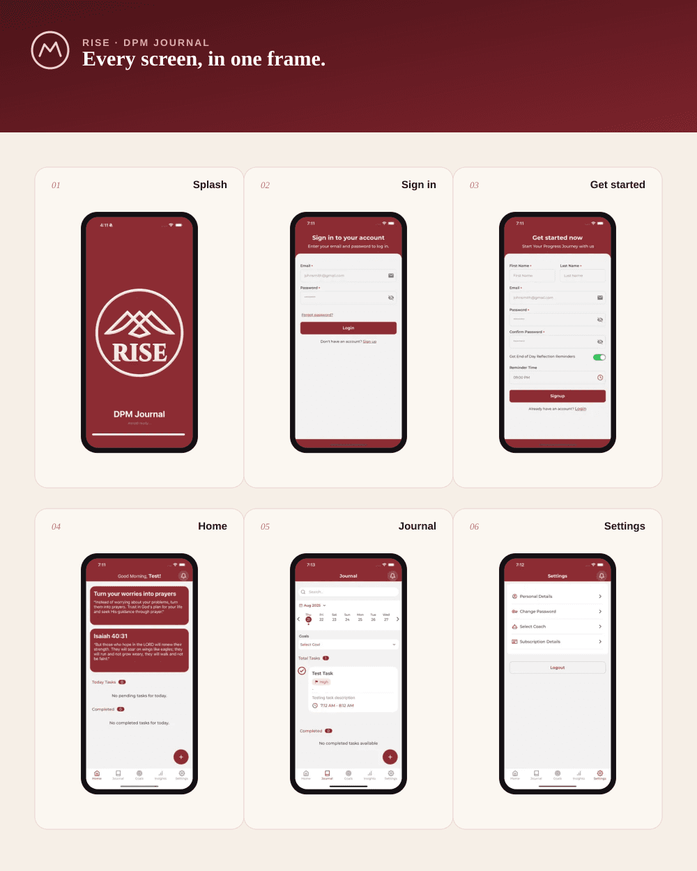 DPM Journal — product interface